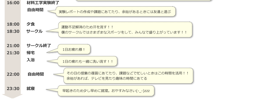 長崎大学工学部材料工学科3年生　男子の場合