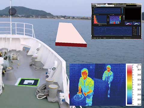 実映像にARで桟橋を重畳した画像と操船者の熱画像（右下）と脳波グラフ（右上）