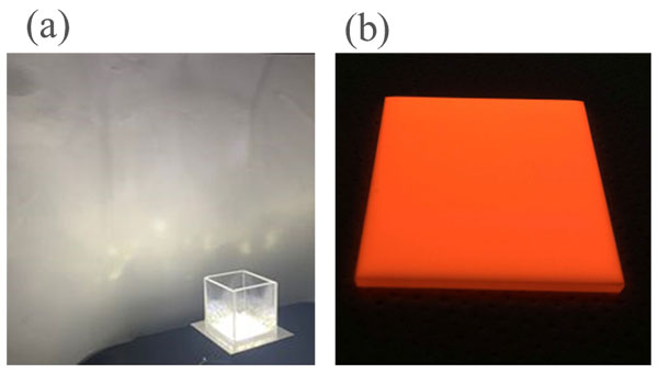 図3 (a) 固体照明と(b)酸化物蛍光体材料