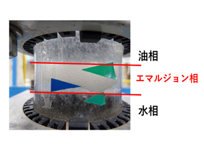 図2　往復動式抽出塔におけるエマルジョン相の状態図