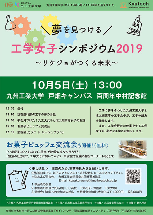 夢を見つける「工学女子シンポジウム2019」