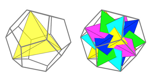 正多面体を回して開く幾何学の道