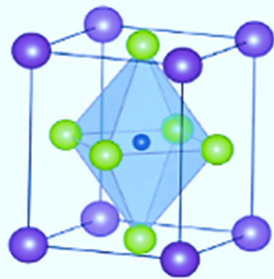 図2　ペロブスカイト結晶構造
