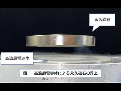 高温超電導磁気浮上を使った非接触軸受
