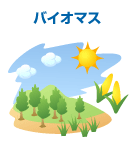 バイオマス