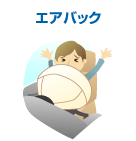 エアバッグ