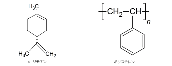 キレートが銅イオンを捕まえる化学反応式