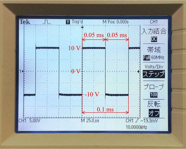 図5　ファンクションジェネレータの出力信号波形（オシロスコープで観測）