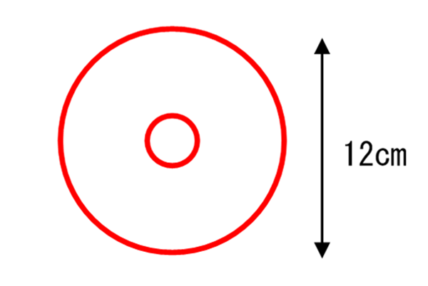 箱に穴をあける