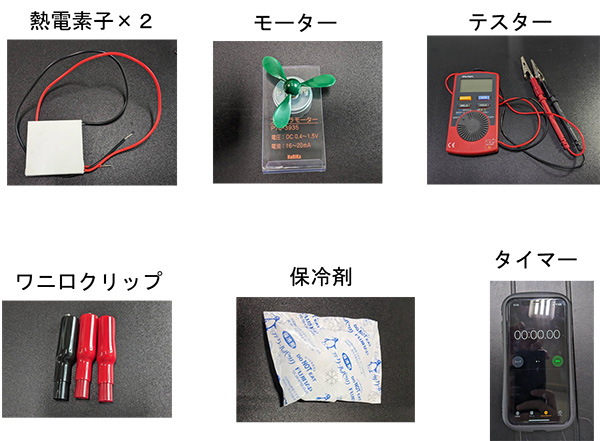 図3　実験で使用する準備物の一覧