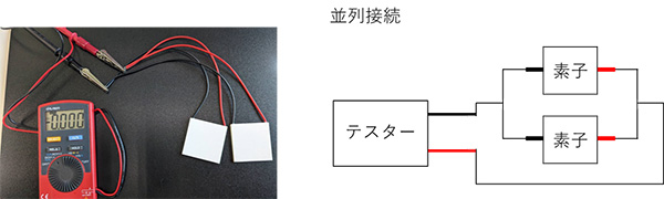図8　テスターと熱電素子の並列接続図