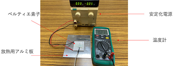 図1 電源を入れる前