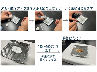 美味しそうなにおいをつくる化学 ― アミノ酸と糖のリアクションフレーバー