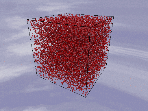 動画3 粒子一つ一つの運動を計算する粒子シミュレーションの例。